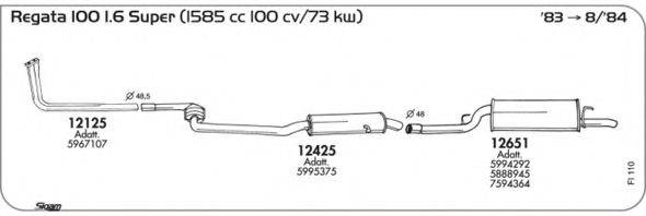 AKS DASIS SGFI110