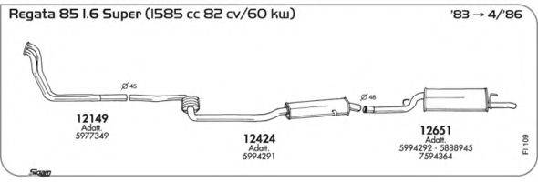 AKS DASIS SGFI109