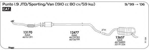 AKS DASIS SGFI104