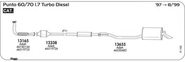 AKS DASIS SGFI103