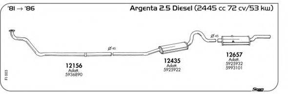 AKS DASIS SGFI003