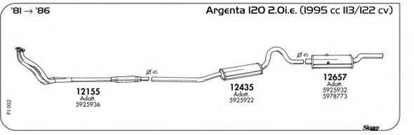 AKS DASIS SGFI002