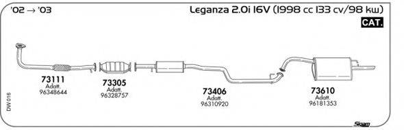 AKS DASIS SGDW016