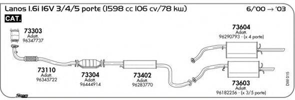 AKS DASIS SGDW015