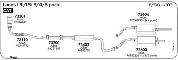 AKS DASIS SGDW014