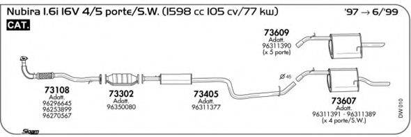 AKS DASIS SGDW010