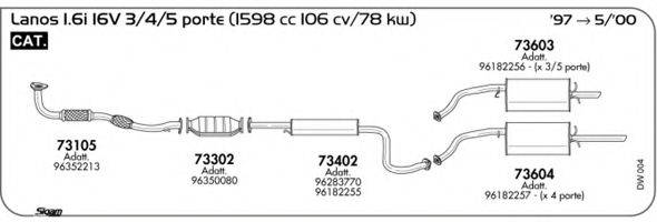 AKS DASIS SGDW004