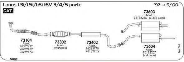 AKS DASIS SGDW003