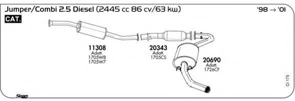 AKS DASIS SGCI175