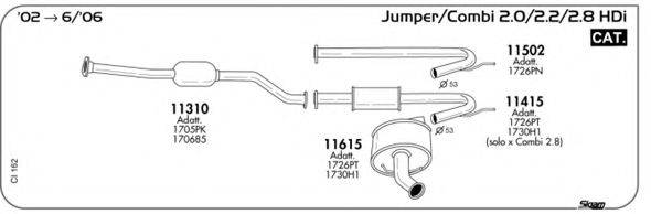 AKS DASIS SGCI162