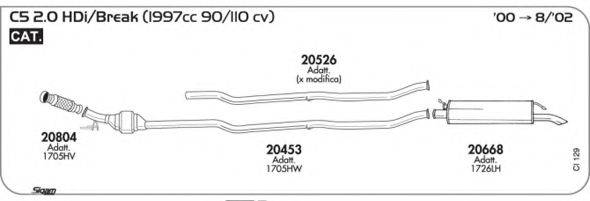 AKS DASIS SGCI129