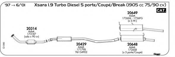 AKS DASIS SGCI090