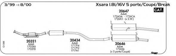 AKS DASIS SGCI088