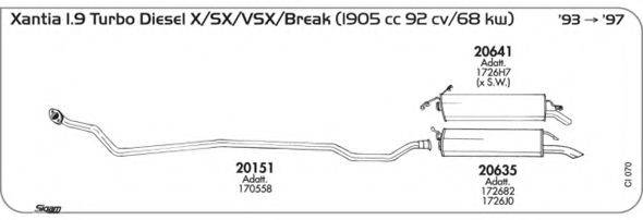 AKS DASIS SGCI070