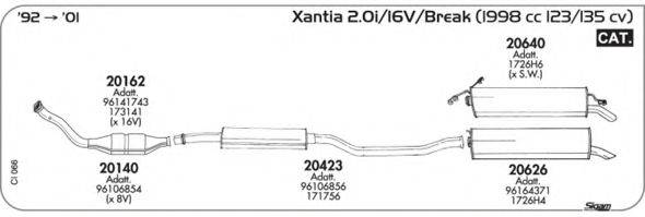 AKS DASIS SGCI066