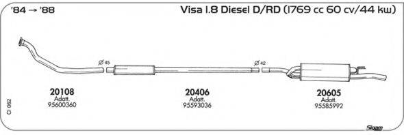 AKS DASIS SGCI062