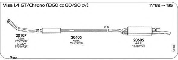 AKS DASIS SGCI060