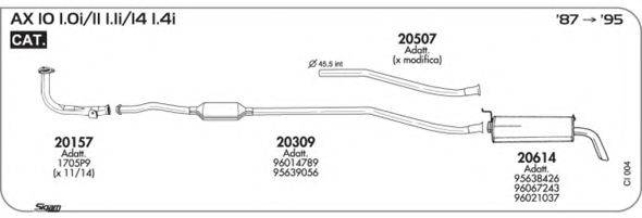AKS DASIS SGCI004