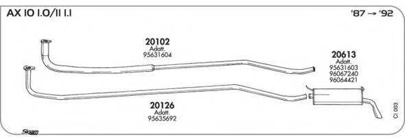 AKS DASIS SGCI003