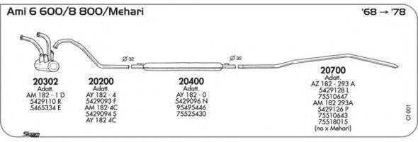 AKS DASIS SGCI001