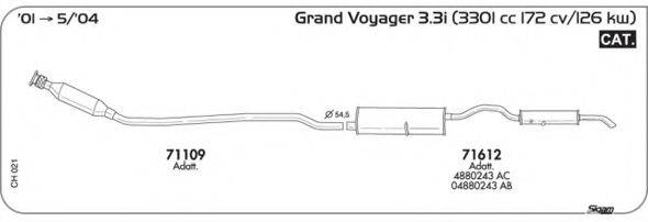 AKS DASIS SGCH021
