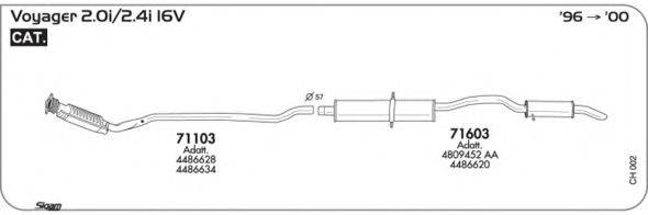 AKS DASIS SGCH002