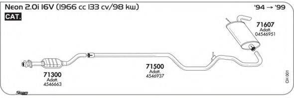 AKS DASIS SGCH001