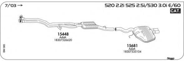 AKS DASIS SGBM085