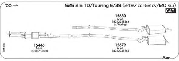 AKS DASIS SGBM083