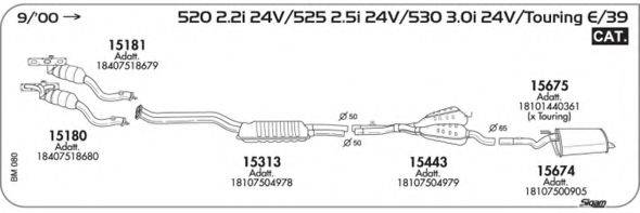 AKS DASIS SGBM080