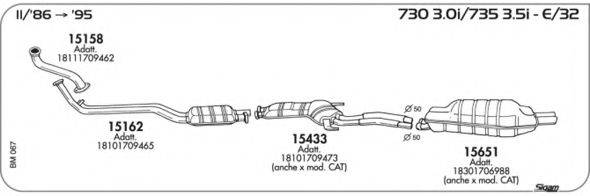 AKS DASIS SGBM067