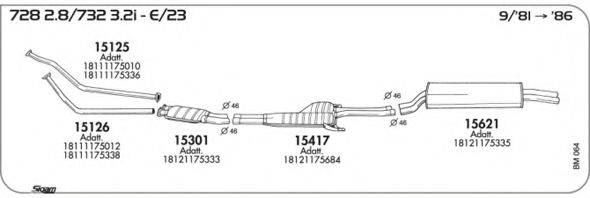 AKS DASIS SGBM064