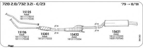 AKS DASIS SGBM063