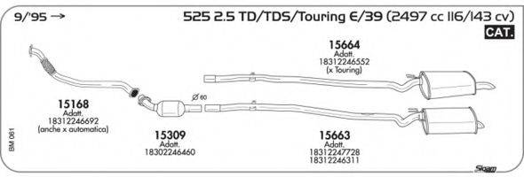 AKS DASIS SGBM061