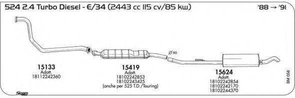 AKS DASIS SGBM058