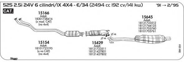 AKS DASIS SGBM054