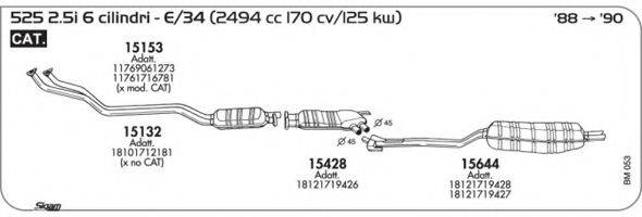 AKS DASIS SGBM053