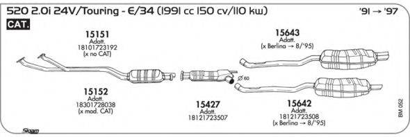 AKS DASIS SGBM052