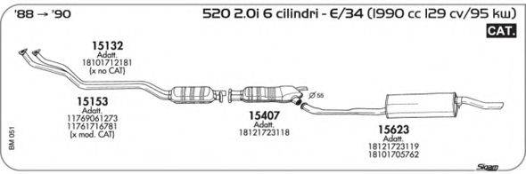 AKS DASIS SGBM051