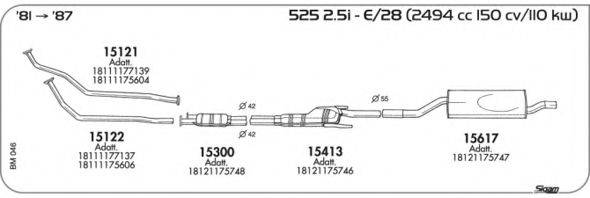 AKS DASIS SGBM046