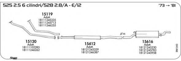 AKS DASIS SGBM043