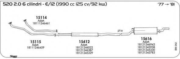 AKS DASIS SGBM042