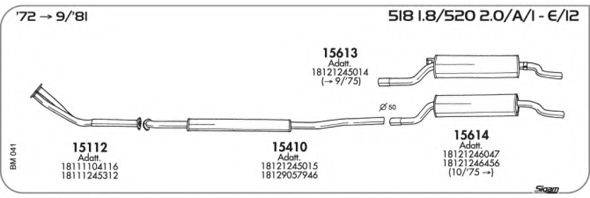 AKS DASIS SGBM041