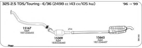 AKS DASIS SGBM040