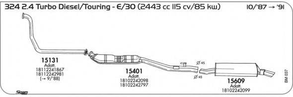 AKS DASIS SGBM037