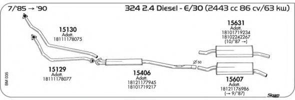 AKS DASIS SGBM035