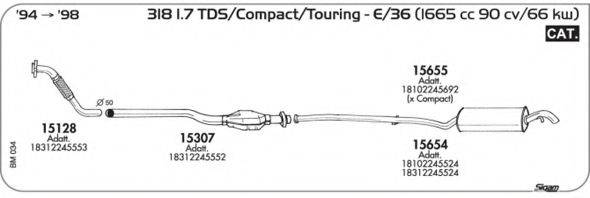 AKS DASIS SGBM034