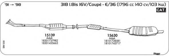 AKS DASIS SGBM030