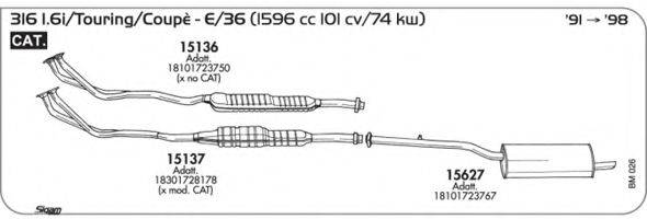 AKS DASIS SGBM026