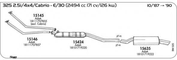 AKS DASIS SGBM025